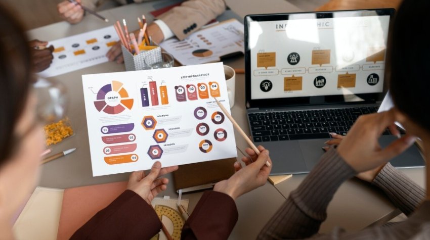 Digital Products