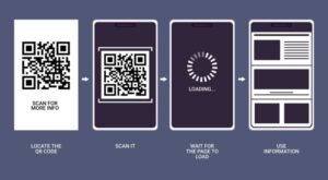 dynamic vs static QR codes