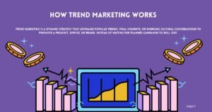 Programmatic Advertising
